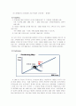 르노삼성자동차 SM5의 마케팅전략에 관한 조사 25페이지