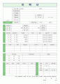 [취업자료] 자동차분야(현대, GM DAEWOO, 쌍용) 자기소개서 BEST EIGHT 1페이지