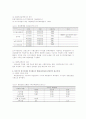 프랑스의 사회복지정책 4페이지