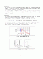 XRD를 이용한 미지의 시료 정량/정성 분석 3페이지