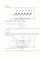 XRD를 이용한 미지의 시료 정량/정성 분석 4페이지