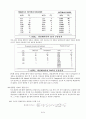 XRD를 이용한 미지의 시료 정량/정성 분석 21페이지