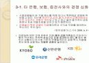 신한은행 기업조사 및 경쟁사와의 비교분석 7페이지
