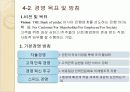 신한은행 기업조사 및 경쟁사와의 비교분석 13페이지