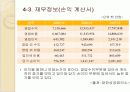 신한은행 기업조사 및 경쟁사와의 비교분석 15페이지