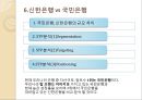 신한은행 기업조사 및 경쟁사와의 비교분석 24페이지