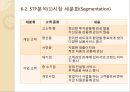 신한은행 기업조사 및 경쟁사와의 비교분석 26페이지