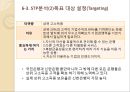 신한은행 기업조사 및 경쟁사와의 비교분석 27페이지
