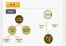 가정폭력에 대한 방법론적 이해와 현대사회 가족의 변화와의 관련성에 대한 연구 PPt 4페이지