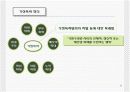 가정폭력에 대한 방법론적 이해와 현대사회 가족의 변화와의 관련성에 대한 연구 PPt 9페이지