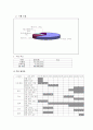 공연기획서 6페이지