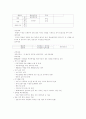 POSCO와 한국전력공사 인사시스템 3페이지