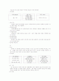 POSCO와 한국전력공사 인사시스템 8페이지