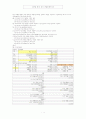 재무회계원리 3분법 여 1페이지