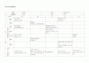 공룡 연간교육계획안 개념도 주간교육계획안 일일교육계획안 만5세 6페이지