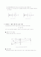 [물리실험] 광학기구를 통한 빛의 반사와 굴절 분석 및 파동기하학 이해(예비+결과) 11페이지