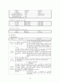 산욕기 간호(postpartum period) case study 28페이지