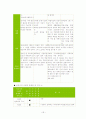 Dual Diagnosis Disorders(이중진단장애) 개입실천을 바탕으로 한 사례연구 26페이지