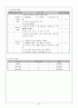 자연환경을 이용한 산업(제주도) 9페이지