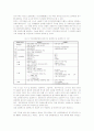 기업정책의 패러다임을 위한 정부와 민간의 경제적 역할 7페이지