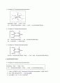 The Synthesis of [M(acac)3]  (M = Cr,Fe, and Co) 3페이지