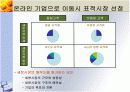 인터넷 마케팅전략과  목표시장의 선정 9페이지