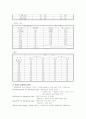 정상신생아 간호-신생아실 7페이지