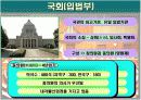 [일본문화]일본의 정치와 경제 10페이지