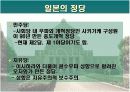 [일본문화]일본의 정치와 경제 14페이지