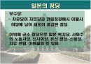 [일본문화]일본의 정치와 경제 16페이지