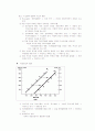 [경제학] 금융시장에 대하여 11페이지