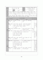 남부 지방의 생활- 관광산업이 발달한 제주도-활발한 관광 산업 13페이지