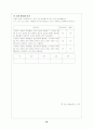 남부 지방의 생활- 관광산업이 발달한 제주도-활발한 관광 산업 16페이지