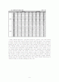 학교사회복지(청소년약물중독) 9페이지