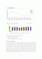 학교사회복지(청소년약물중독) 10페이지