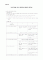 과학교육발표-문학적접근 1페이지