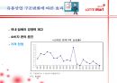 [유통관리론]'롯데마트' 유통전략 분석 및 2009 유통산업 전망 (A+리포트) 32페이지