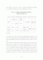 오픈마켓 식품카테고리 매출영향요인 분석 52페이지