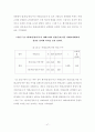 오픈마켓 식품카테고리 매출영향요인 분석 55페이지