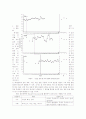 국어과지도-읽기 13페이지