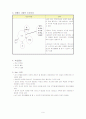 기관방문 보고서 - 대구학산초등학교 11페이지