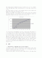 한국야쿠르트의 마케팅 커뮤니케이션 성공사례 16페이지