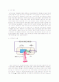 [물리실험] X-선 회절에 의한 결정구조 분석 3페이지