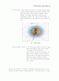 [지구환경] 지구 자기장에 대하여  3페이지