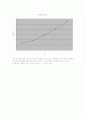 [지구환경] 입경분포와 공극율 (Paticle Size Distribution and Porosity) 7페이지