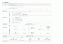 나와 유치원 일일교육계획안 주간교육계획안 연간교육계획안 개념도 9페이지