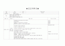 철새 일일교육계획안 주간교육계획안 연간교육계획안 개념도 9페이지