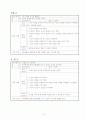 [재활] 전환기교육 프로그램 28회기 6페이지