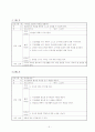 [재활] 전환기교육 프로그램 28회기 9페이지