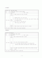 [재활] 전환기교육 프로그램 28회기 12페이지